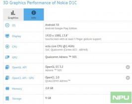 诺基亚d1c实际上是13.8“Android平板电脑，而不是手机