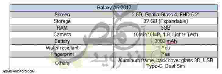 三星Galaxy A5（2017）再次泄漏