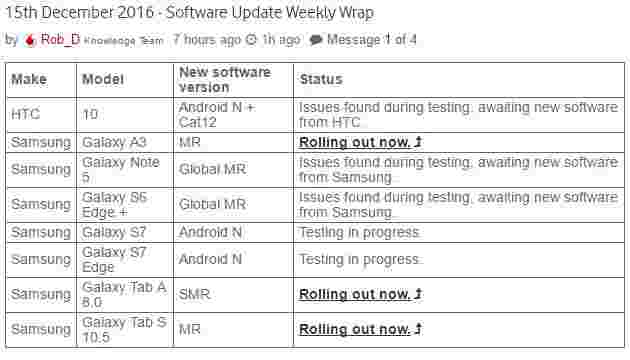 三星Galaxy S7 / S7 Edge Nougat更新进入运营商测试