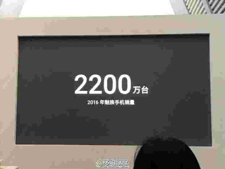 Meizu在2016年发货了一台纪录22米智能手机