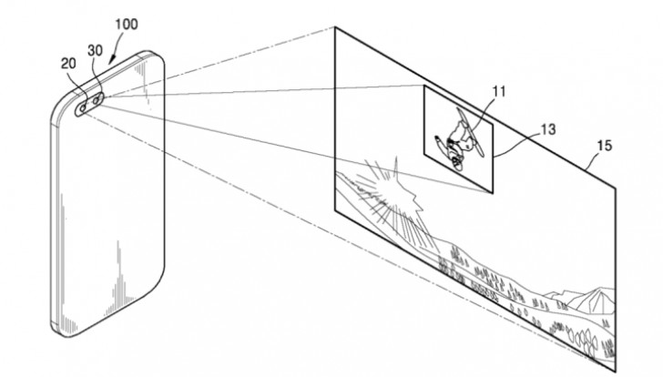 三星文件专利为双镜头相机配置