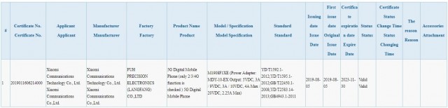 据称Xiaomi Mi Mix 4袋3C认证，具有45W快速充电支持