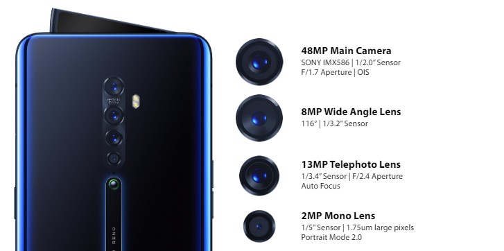 Oppo Reno2，Reno2 Z和Reno2 F与四处联系宣布