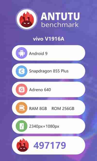 vivo iqoo pro 5g顶部启动前的antutu图表