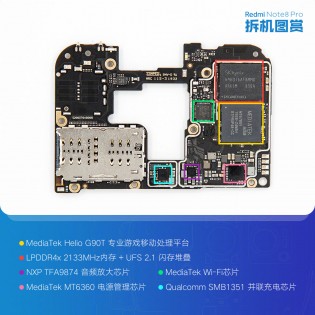 Redmi Note 8 Pro Teardown显示了Helio G90T芯片组的热管