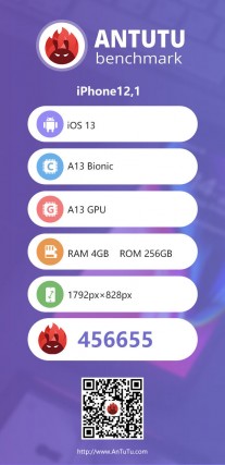 所有新的iPhone都有4GB的RAM，antutu列表揭示