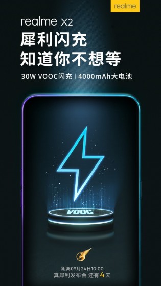 Realme X2将带有4,000 MAH电池和30W VOOC闪光灯4.0支持