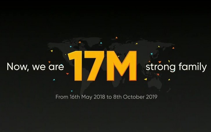 Realme达到1700万销售额