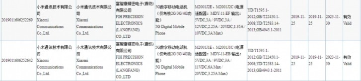 小米5G手机66W快速充电认证