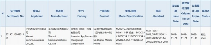 Redmi K30实时图像泄漏，120 Hz屏幕和30W充电器确认