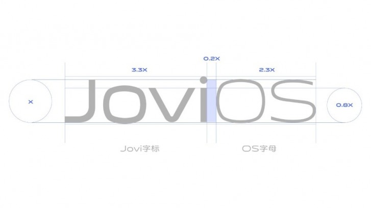 Vivo设置为下个月X30系列推出新的Jovi OS