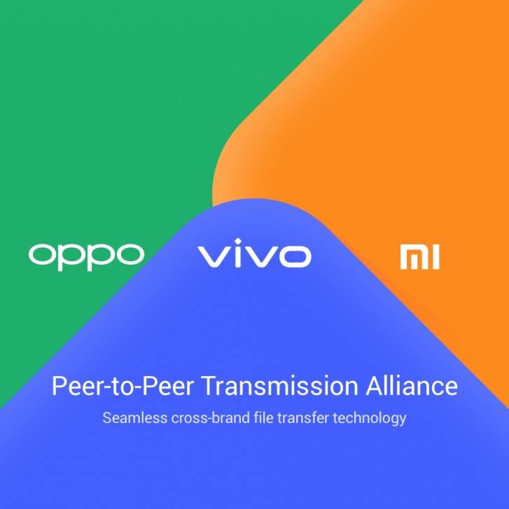 Oppo，Vivo和Xiaomi正在制作他们的无缝文件转移服务全球