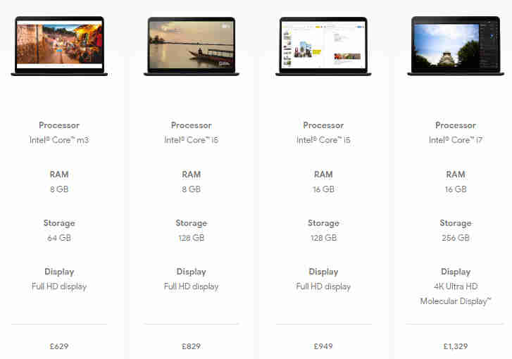 Google Pixelbook去抵达英国，这里是价格