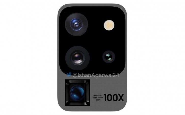 新三星Galaxy S20 Ultra Renders更新摄像头设置设计