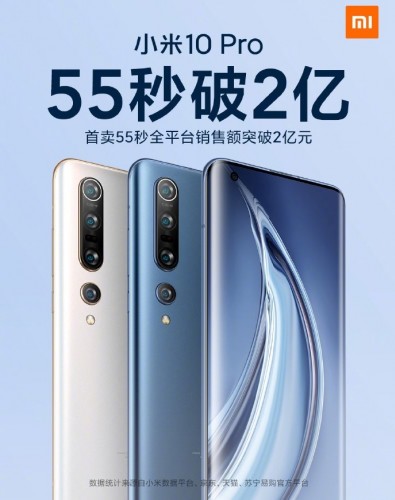 Xiaomi Mi 10 Pro在第一次销售中55秒内缺货