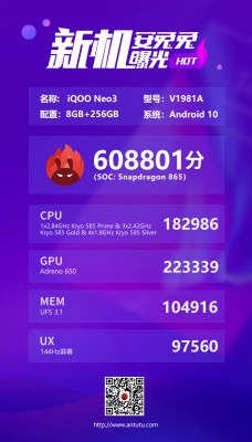 iqoo neo3 5g获得600,000多个antutu评分，将有一个144hz屏幕，具有自适应刷新率