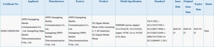 Oppo Reno Ace 2将于4月到达65W的快速充电