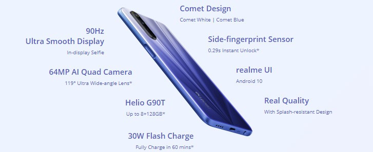 每周轮询：Realme 6和Realme 6 Pro借阅X系列的功能，但你想要一个吗？