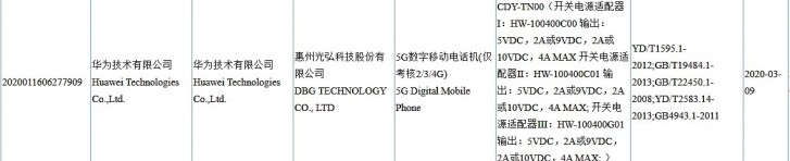 独家的：荣誉30s将有四个相机，一个新的5g芯片组和40W快速充电