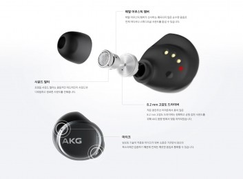 AKG N400包装噪声消除和防水，即银河芽+缺失