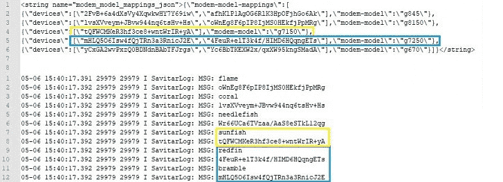 像素5可能必须为Snapdragon 765居中，新的证据表明