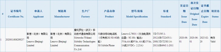 联想的军团游戏智能手机通过3C