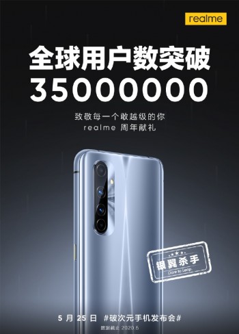 Realme达到3500万个全球用户