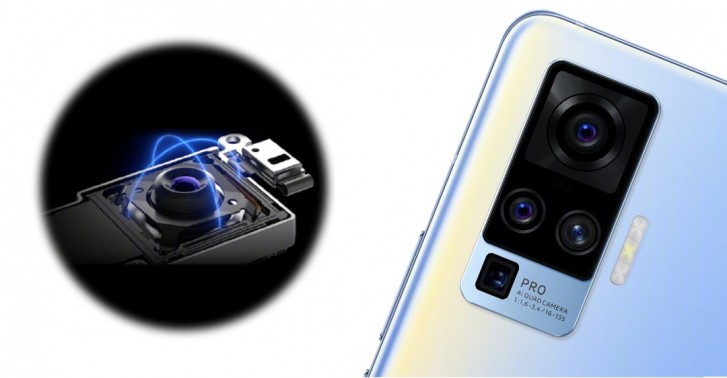 每周轮询：三个Vivo X50手机对您的心脏带来不同的路径