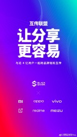 OnePlus，Realme，Meizu，BlackShark加入P2P传输联盟