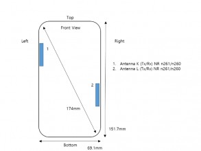Verizon的Galaxy A71S 5G UW由FCC认证，出现太小
