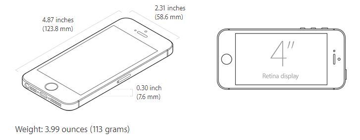 闪回：iPhone SE是真正的迷你旗舰，今天仍然相关