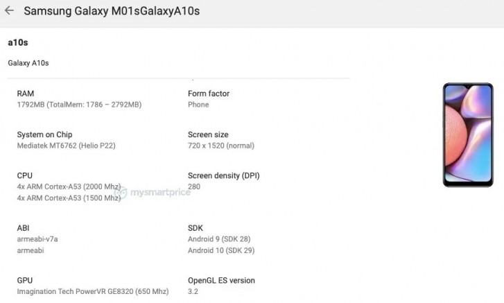 Google Play控制台揭示三星Galaxy M01S是一个重创的Galaxy A10S