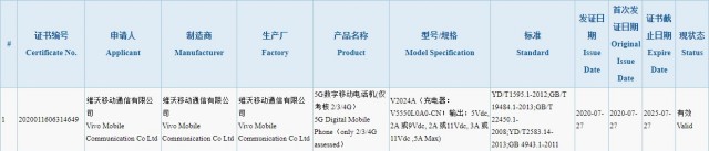 vivo iqoo 3 pro曲面再次，将有55w充电