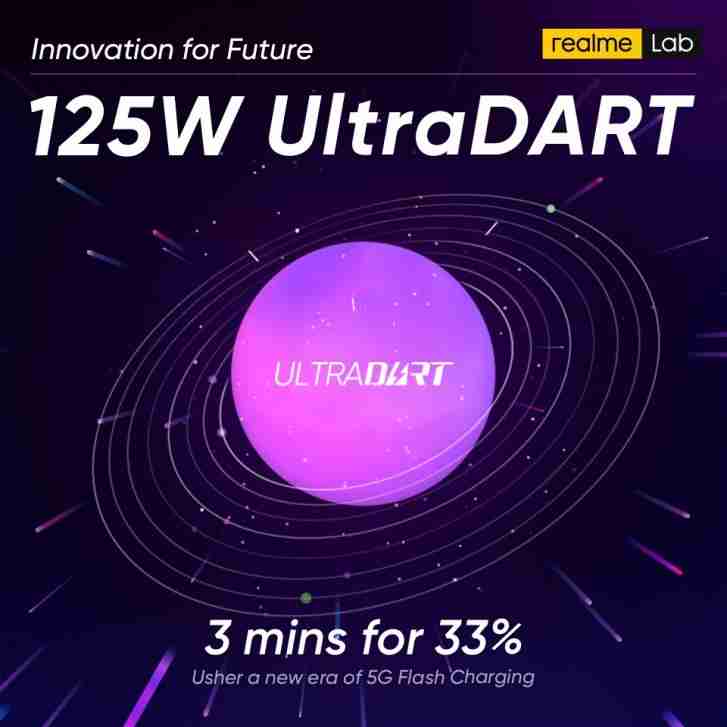 Realme介绍自己的极端快速充电 -  125W Ultradart