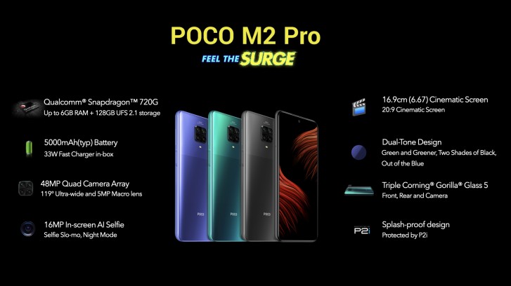 每周民意调查结果：Poco M2 Pro未能留下最初的粉丝