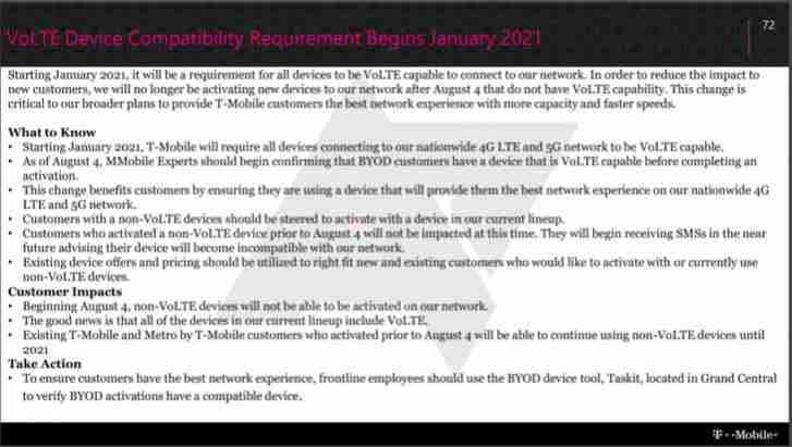 T-Mobile将需要VOLTE兼容设备供将来的线路激活