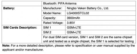 LG K31S与实时图像一起通过FCC