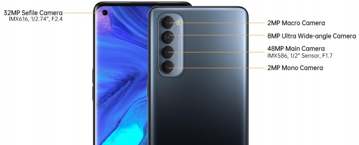 每周民意调查：新的OPPO Reno4 PRO有什么好处吗？