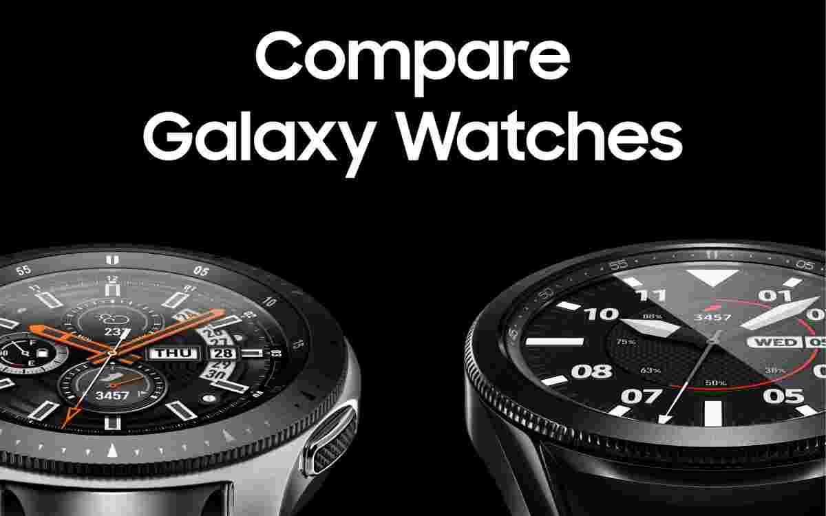 三星信息图表展示了Galaxy Watch Evolutions