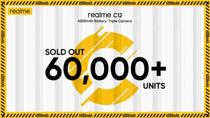 在印度出售的超过60,000个Realme C12手机，第二次批次下周即将到来
