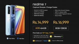 每周民意调查结果：Realme 7 Pro导致一些兴奋，横幅realme 7