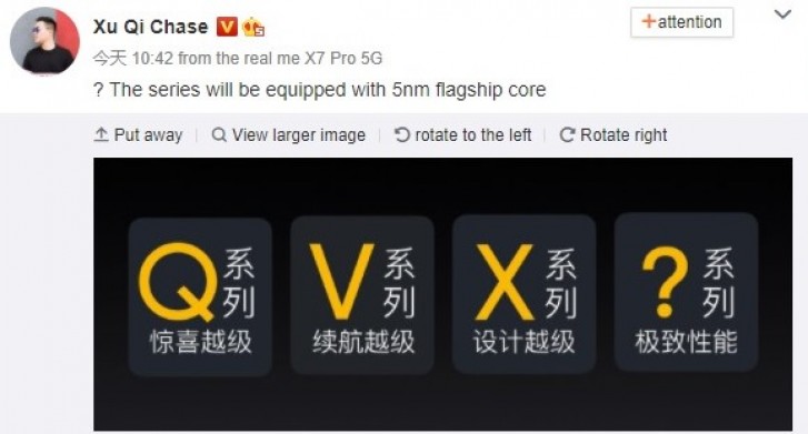Realme和Xiaomi在带5nm芯片组的新产品中执行暗示