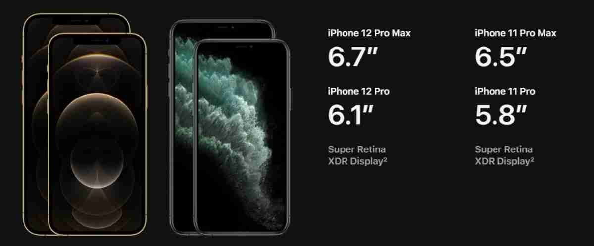 Apple iPhone 12谣言：什么是正确的，我们错过了什么