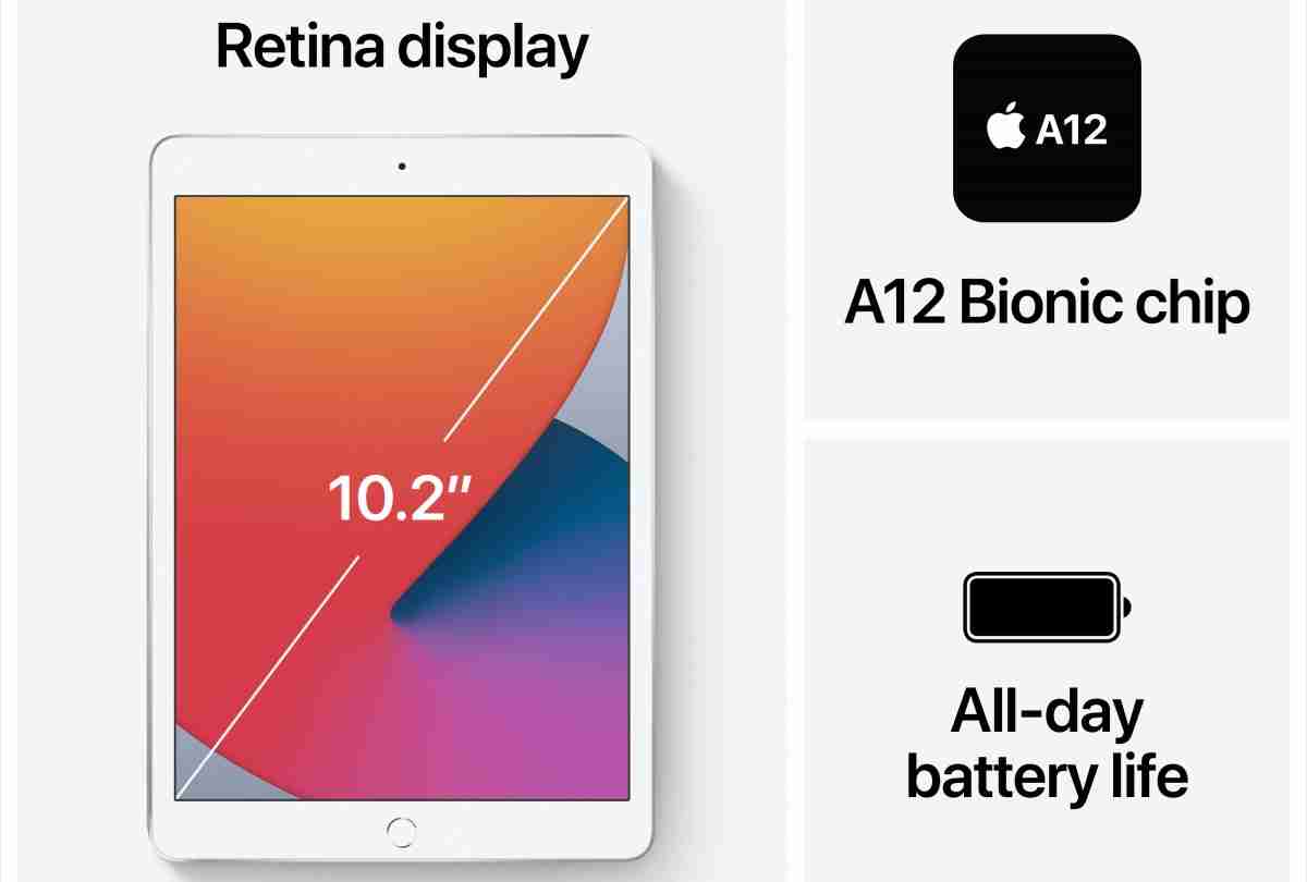 Apple的新八代iPad已经只需299美元