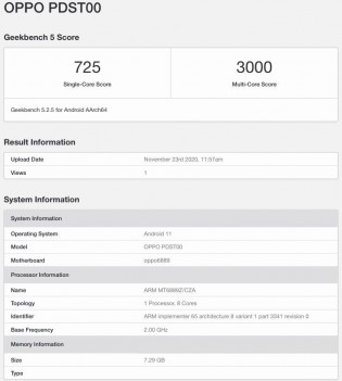 Oppo Reno 5带Snapdragon 765G和GeekBench上的尺寸1000+