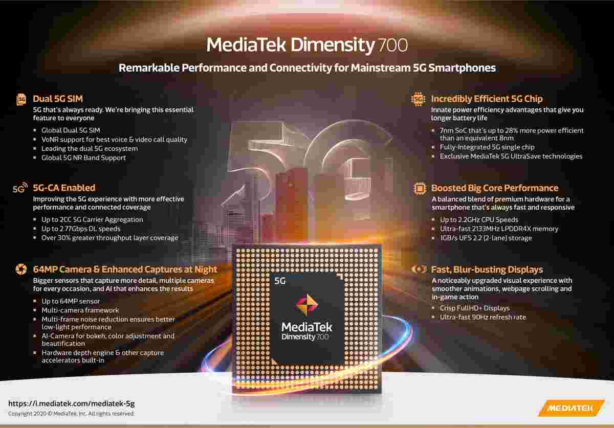 MEDIATEK UNVELS DIMITENT 700，带5G调制解调器的7nm芯片组