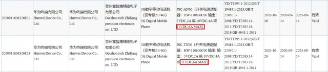 华为Nova 8系列手机以66W充电认证