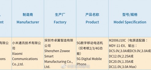 所有Redmi K40手机都将具有高刷新率屏幕和快速充电，索赔泄露者