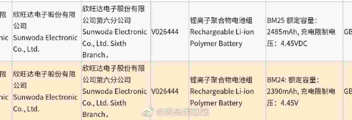 小米MI 11和11 Pro背面设计和电池容量透露