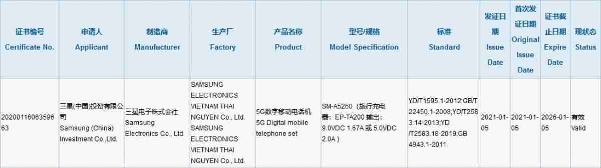 三星Galaxy A52 5G袋3C认证，带15W充电